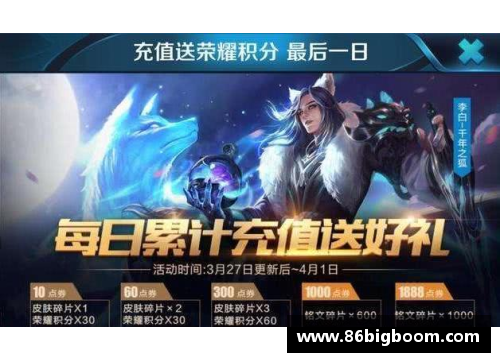 王者充点券额外赠送什么时候开启？(王者营地怎么充值点券？)