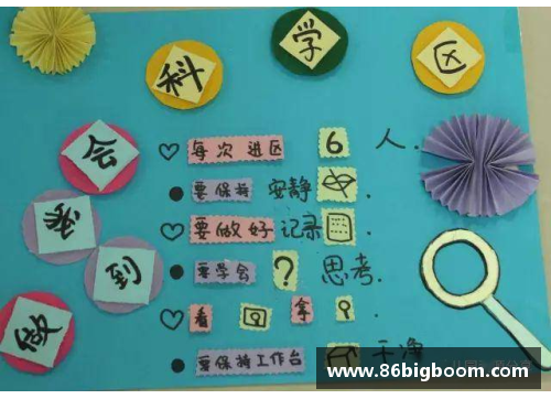 有什么游戏活动适合5到10个人玩的吗？(五一大班叠被子游戏规则？)